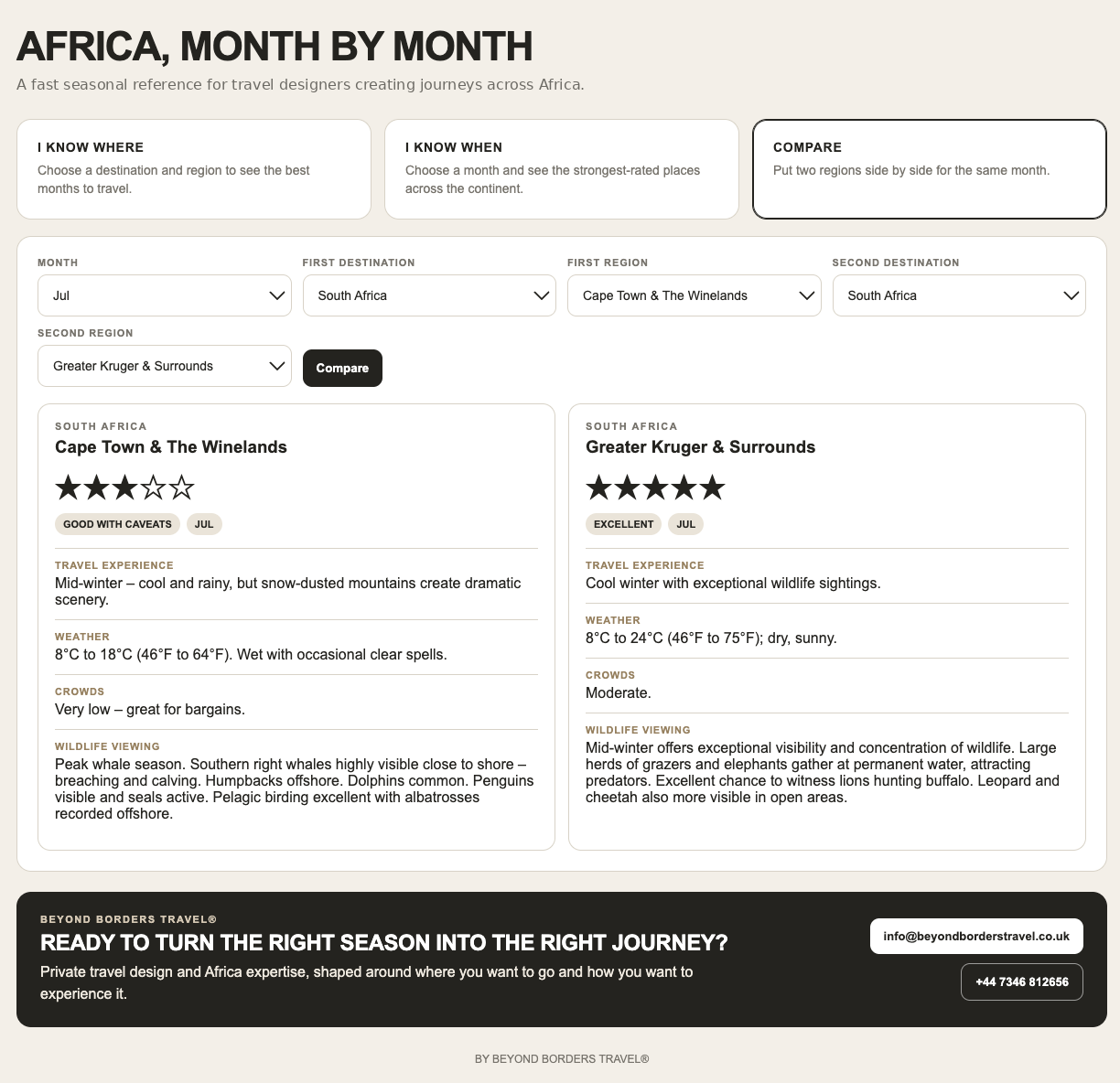 Africa When to Go travel designer resource by Beyond Borders Travel